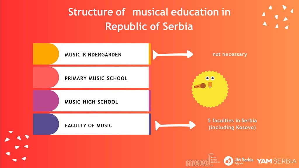 SERBIAN PARADOX MEED FINAL_page-0002